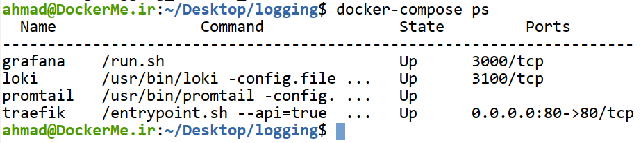 docker-compose ps