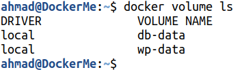 docker volume ls  