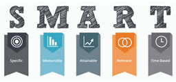 هدف گذاری به روش اسمارت (SMART)