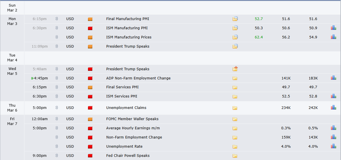 اخبار تاثیر گذار بر بیتکوین