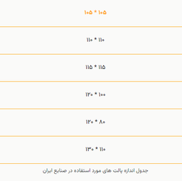 اندازه پالت چوبی + (ابعاد استاندارد پالت)