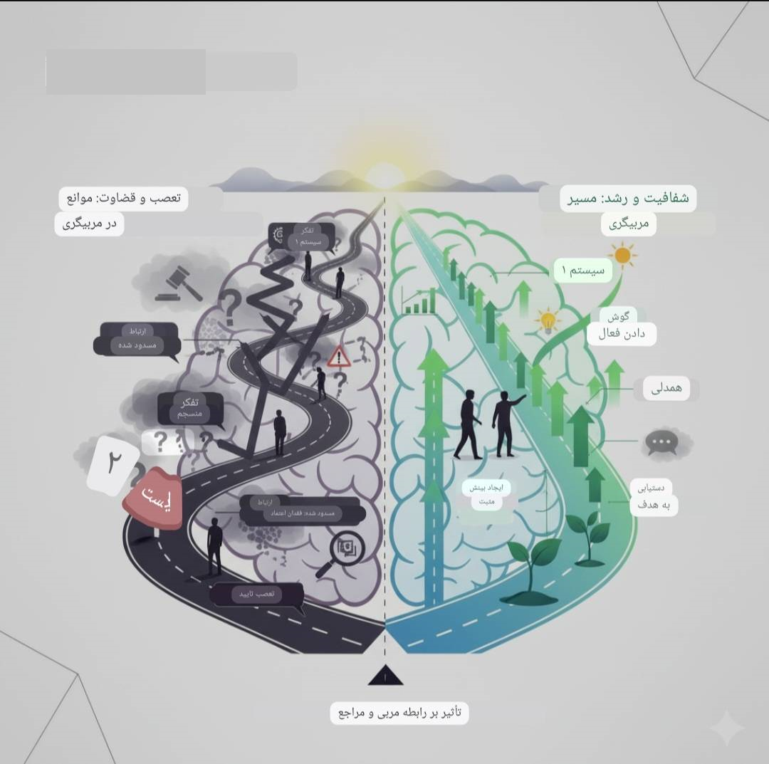 اثر قضاوت و پیشداوری