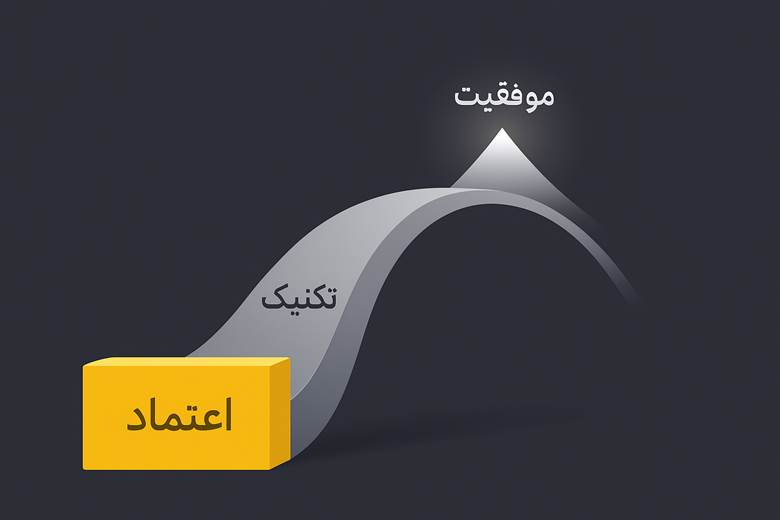 اعتماد زیربنای موفقیت و تکنیک‌های اثربخش در کوچینگ است
