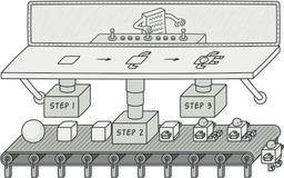 الگوی طراحیِ Builder (جاوا و کاتلین)
