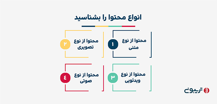 انواع محتوا از سایت triboon.net