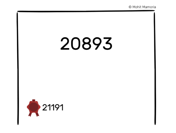 عدد مهر و موم