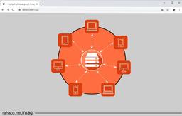 ایجاد یک شبکه پایدار و قدرتمند با سرور شبکه