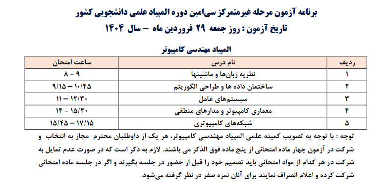 برنامه امتحانی مرحله اول(مرحله دوم هم به همین شکل بود)