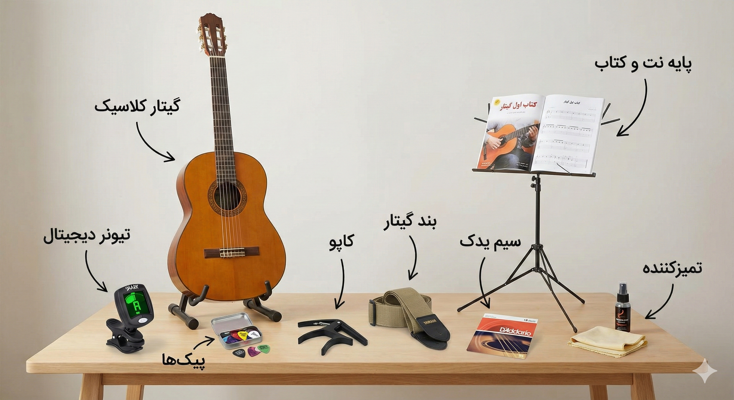 جعبه ابزار ضروری مبتدیان: تیونر، کاپو و پیکهای مختلف