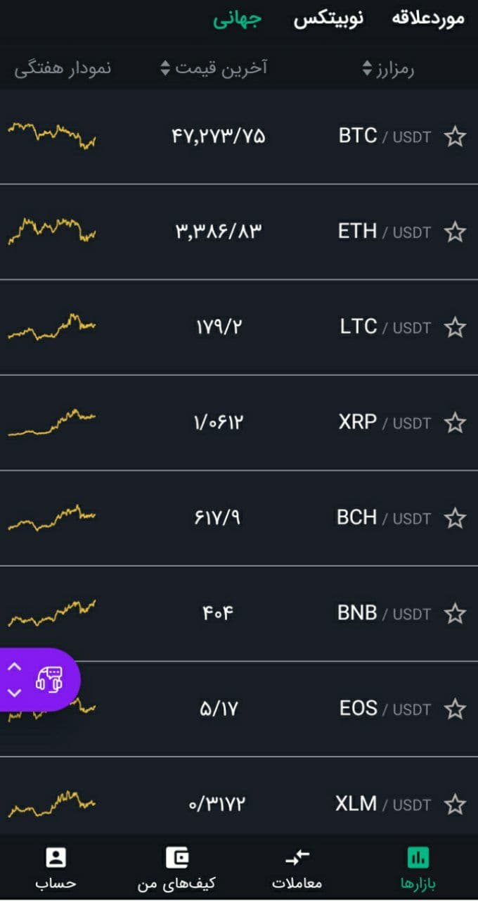 صفحه بازارها اپلیکیشن نوبیتکس