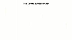 معرفی تمثیلی پیش بینی پیشرفت پروژه اجایل با روش نمودار کار باقی‌مانده (burndown chart)