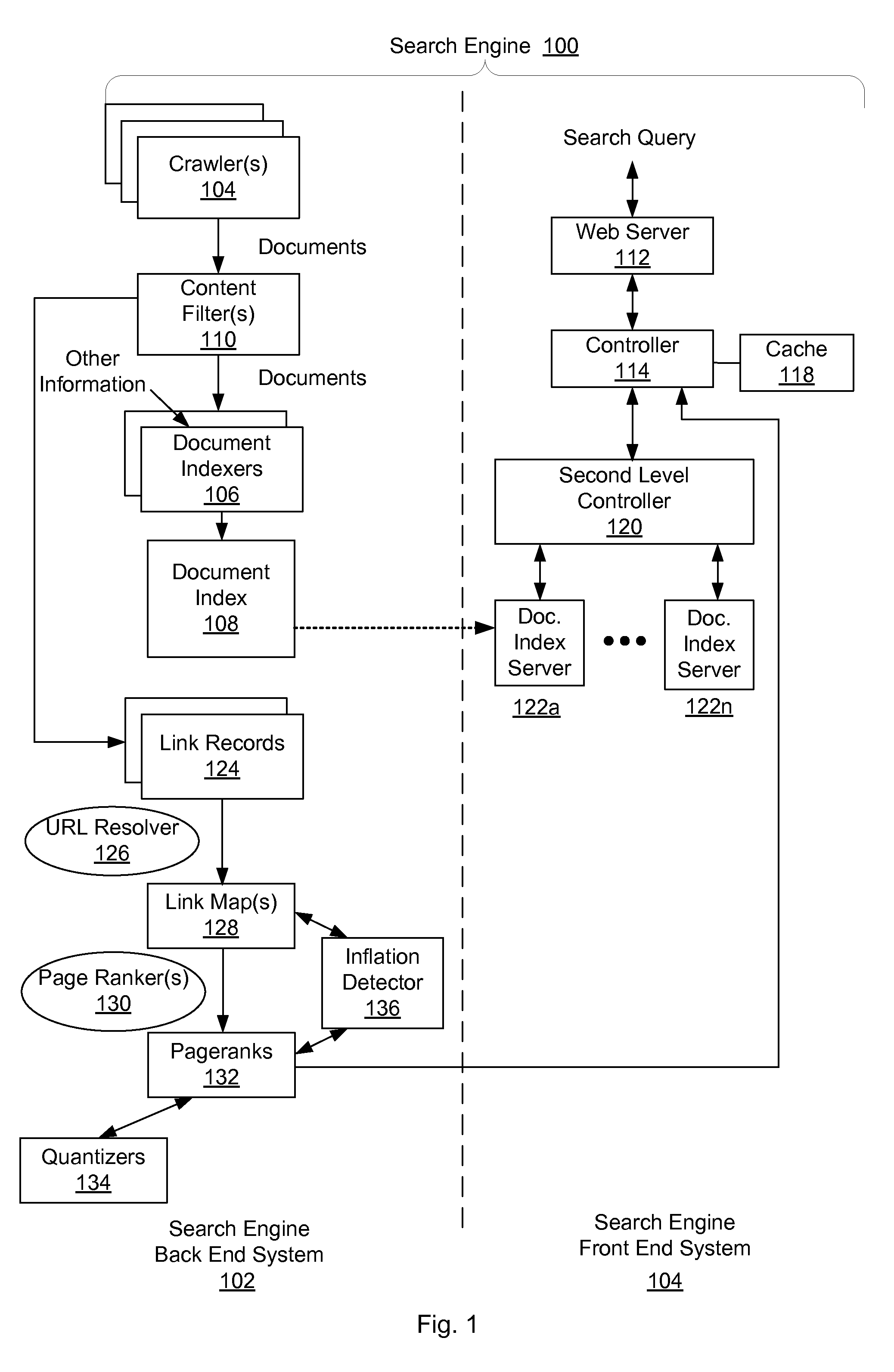 روش‌های تشخیص لینک اسپم در پایگاه‌های داده ابرپیوند با تحلیل گراف جهت‌دار