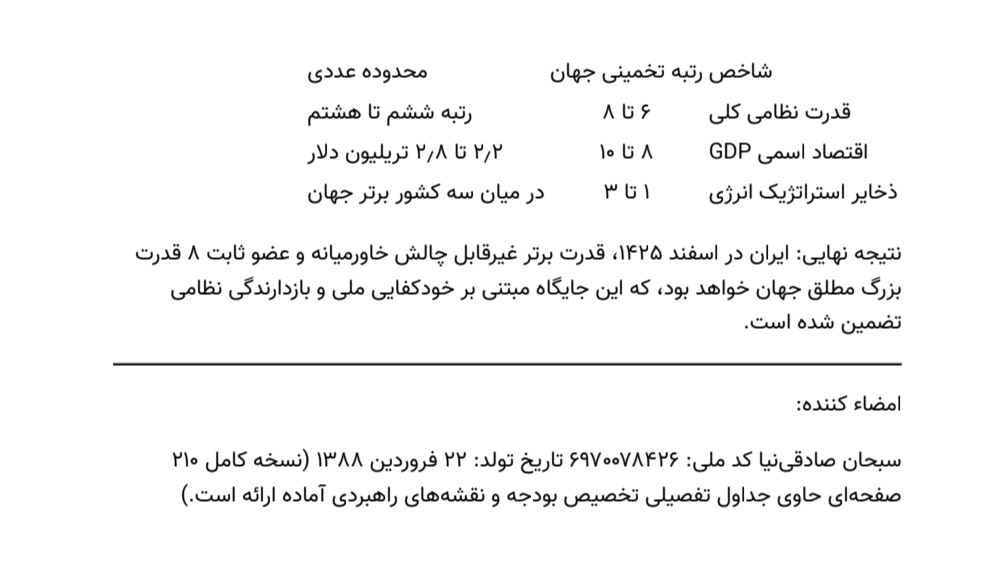 و صفحه پایانی
