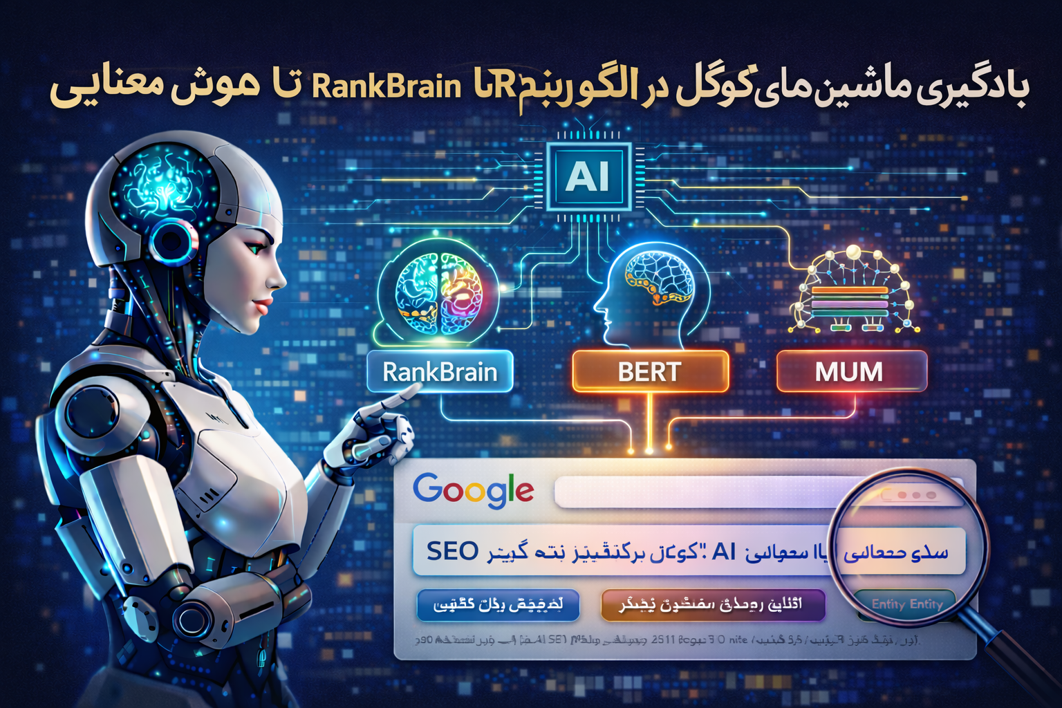 نقش یادگیری ماشین در الگوریتمهای گوگل