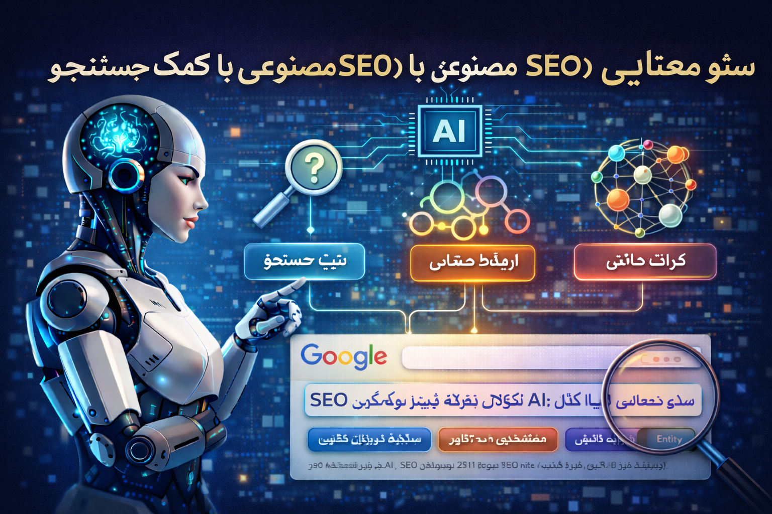 سئو معنایی (Semantic SEO) با کمک AI