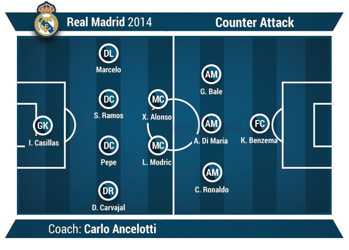محسن شکری مربی و آنالیزور فوتبال فارس