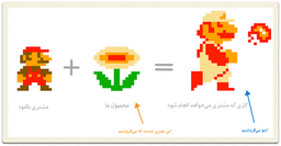 تئوری Jobs to Be Done