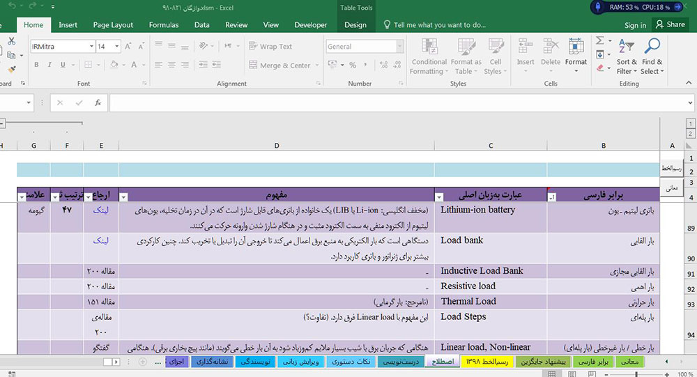 نمونهٔ جدول در فایل کتابخانهٔ مرجع اکسلی؛ اصطلاح‌نامه تخصصی