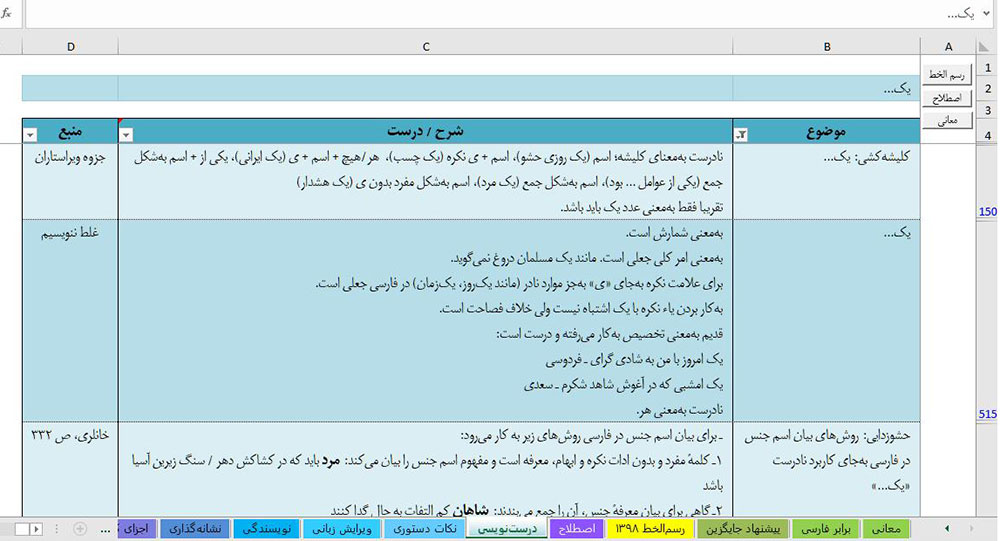 نمونهٔ جدول در فایل کتابخانهٔ مرجع اکسلی؛ فیش‌نویسی نکات درست‌نویسی: فیلتر «یک...» 