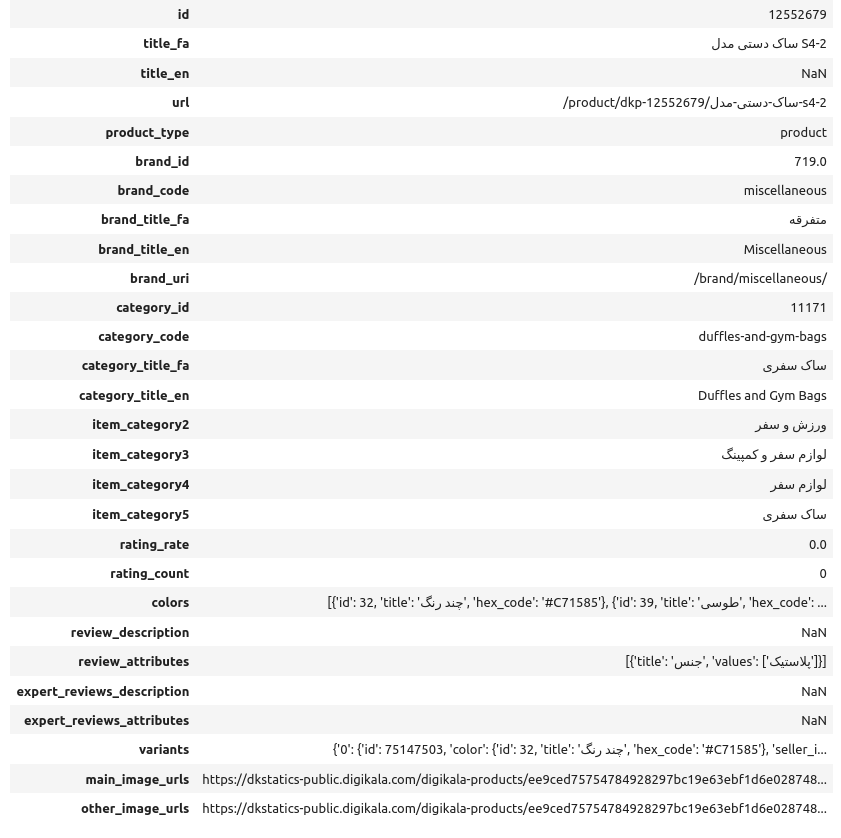 نمونه یک رکورد از دیتا