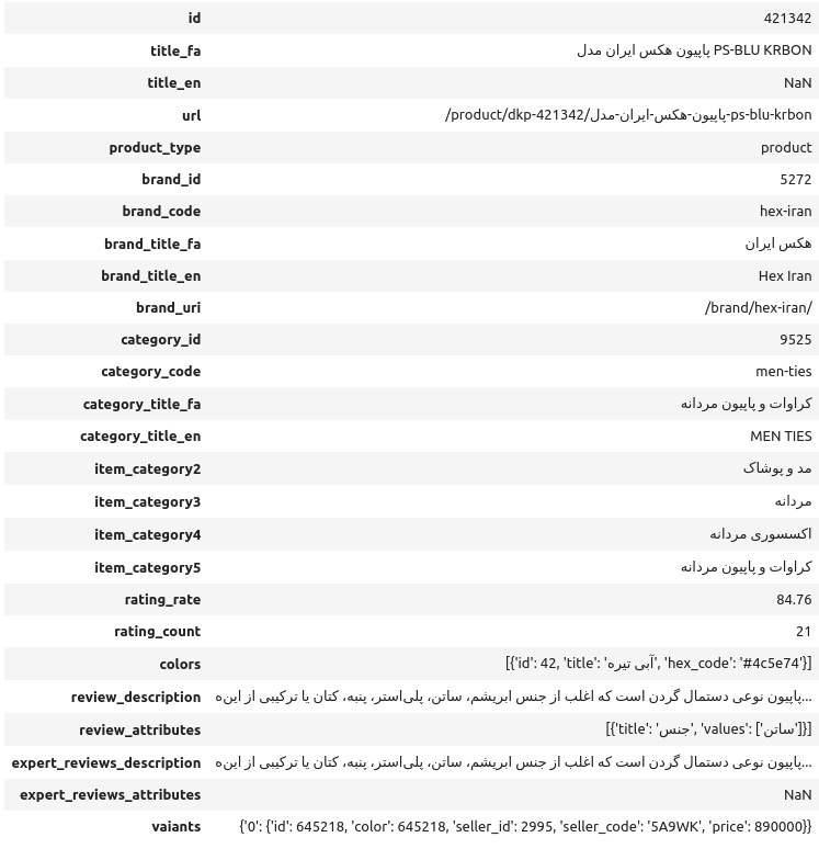 نمونه یک رکورد از دیتا