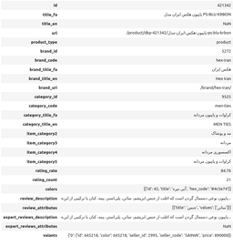 از API دیجی‌کالا تا یک دیتاست قابل استفاده