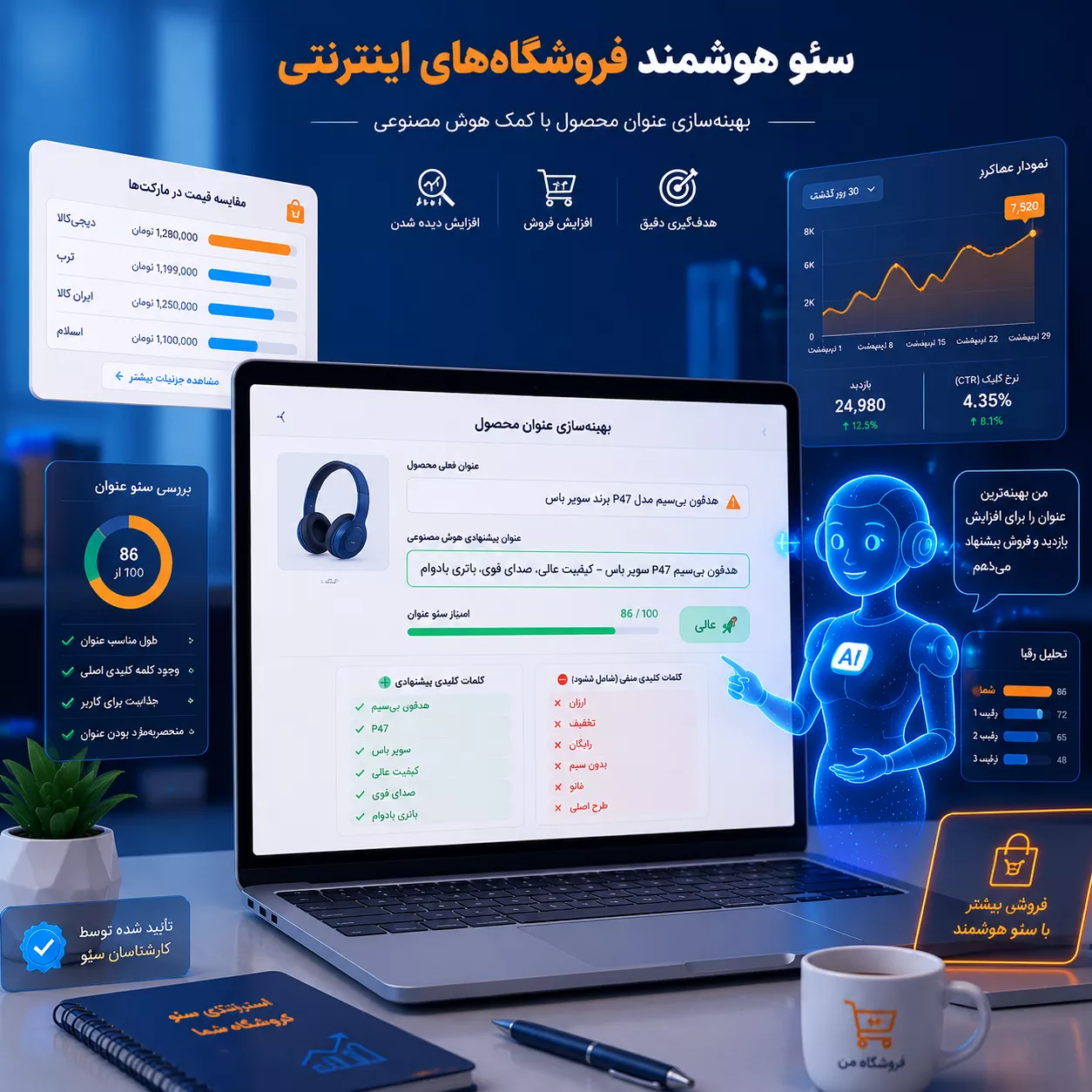 استفاده از کلمات کلیدی منفی (Negative Keywords) در عنوان‌نویسی محصول