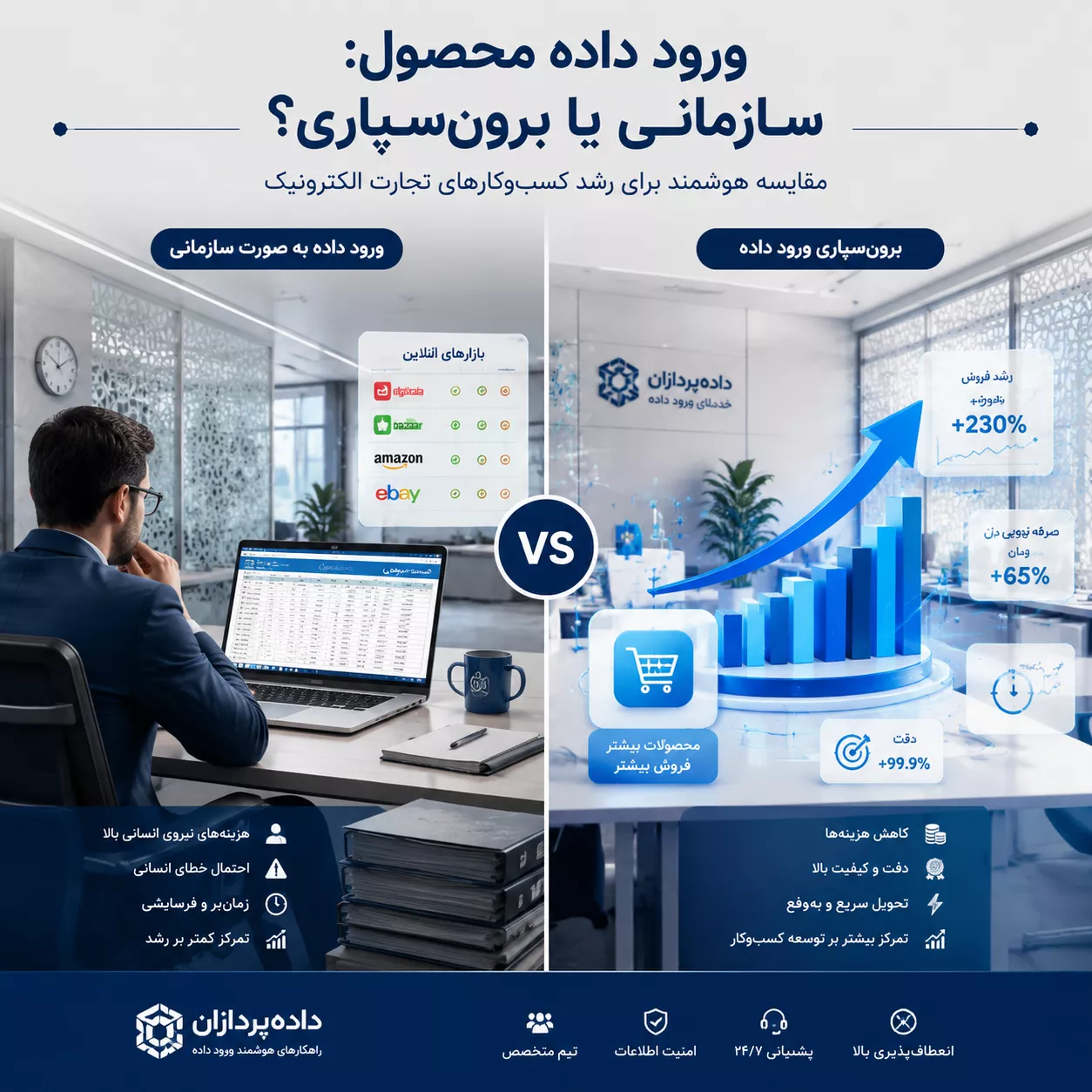 دیتا اینتری برای سایتهای فروشگاهی: استخدام نیرو یا برونسپاری؟