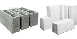 آیا مسکن کالای تجاری است؟