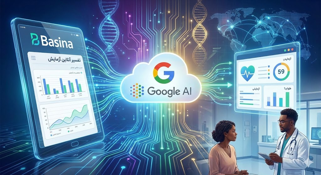 تفسیر آزمایش در باسینا