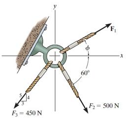 مهمترین مباحث استاتیک رشته مهندسی مکانیک