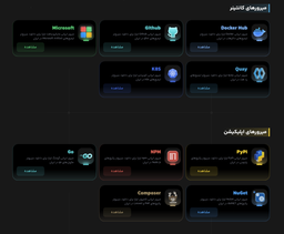 بهترین مخازن (mirror) برای هر زبان برنامه نویسی