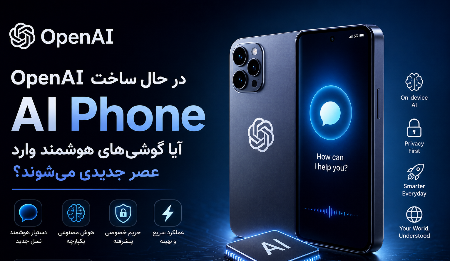 OpenAI در حال ساخت AI Phone
