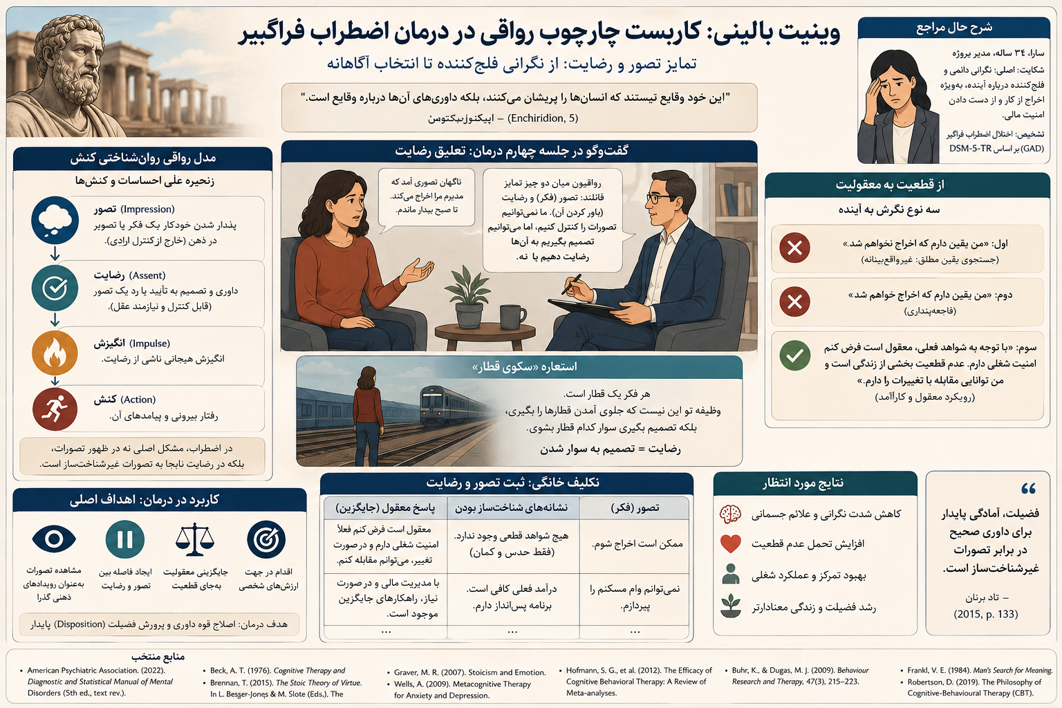 وینیت بالینی: کاربست چارچوب رواقی در درمان اضطراب فراگیر