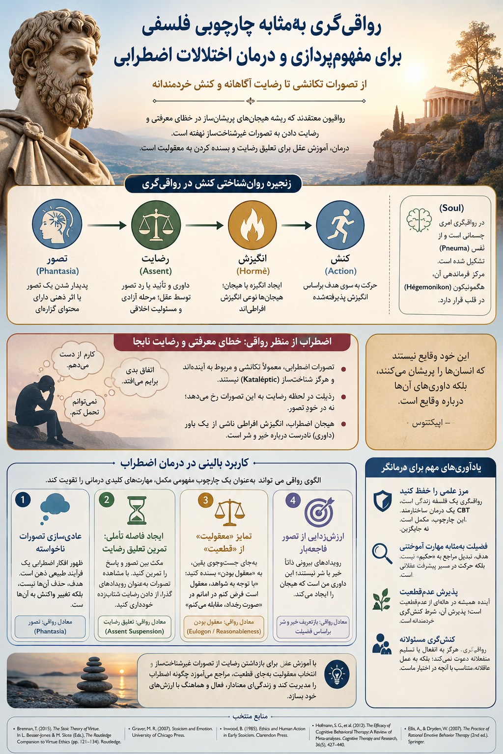 رواقی‌گری به‌مثابه چارچوبی فلسفی برای مفهوم‌پردازی و درمان اختلالات اضطرابی