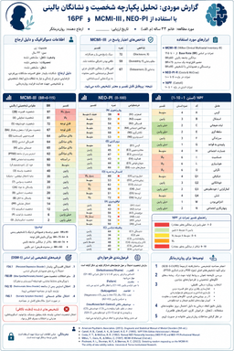 Case Study Report
