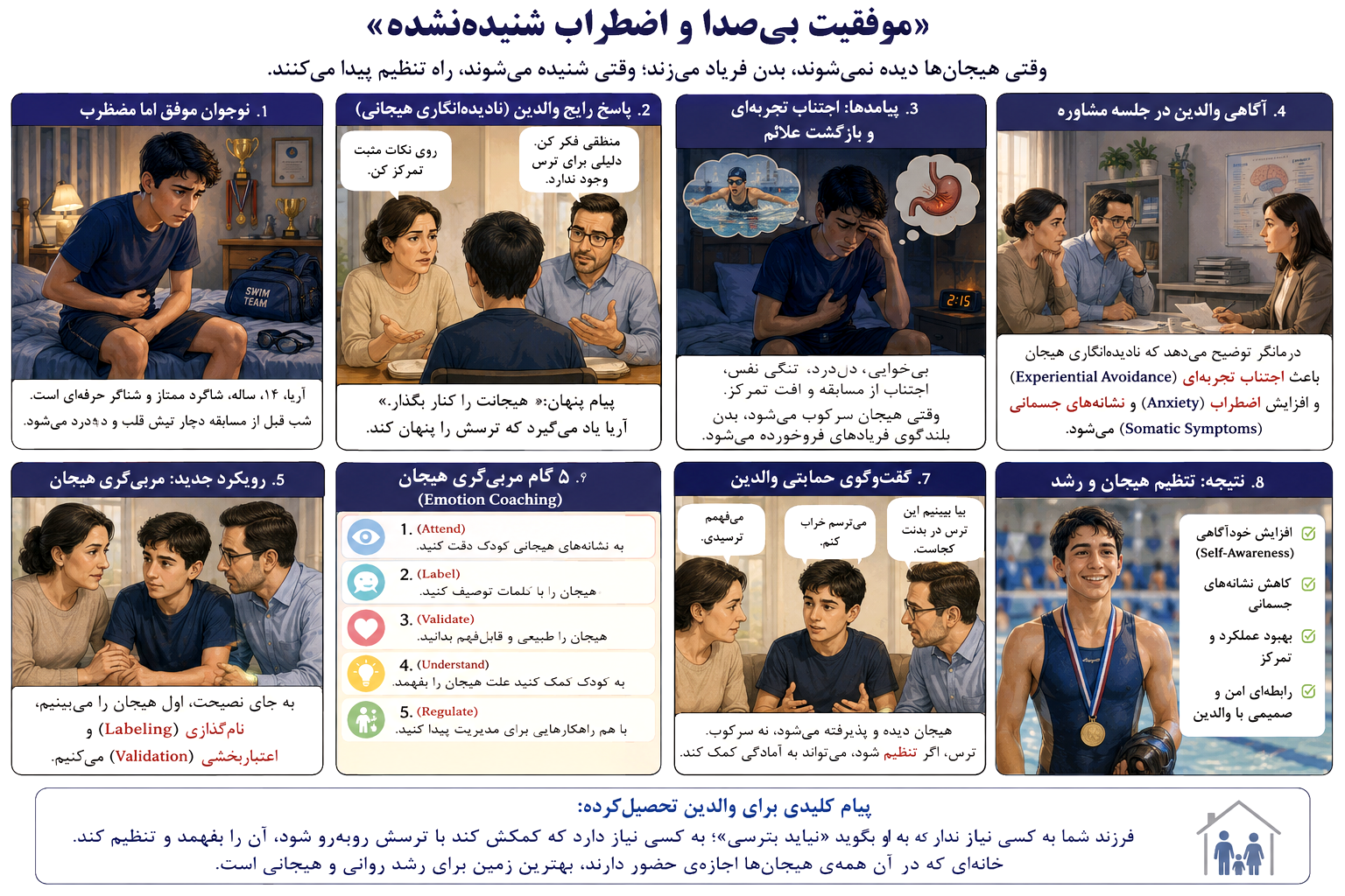 «موفقیتِ بی‌صدا و اضطرابِ شنیده‌نشده»