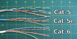 تفاوت های بین Cat5 و Cat5e و Cat6
