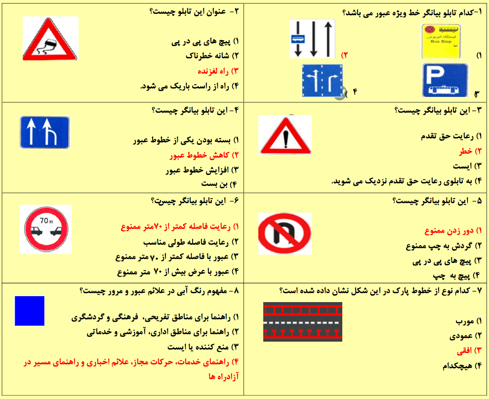 نمونه سوال امتحان راهنمایی و رانندگی