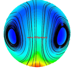 آموزش کدنویسی در فلوئنت | آموزش UDF نویسی در فلوئنت از صفر