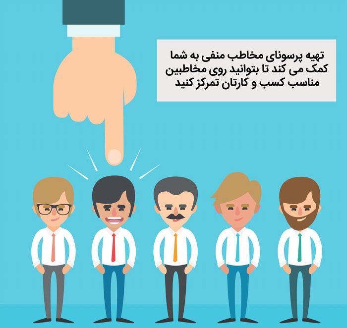 پرسونای مخاطب منفی