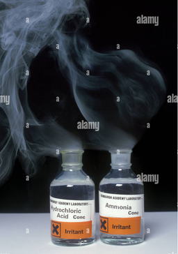 قوی ترین اسید های جهان‌ | از فانتزی تا واقعیت