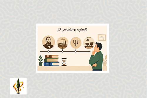 تاریخچه روانشناسی کار