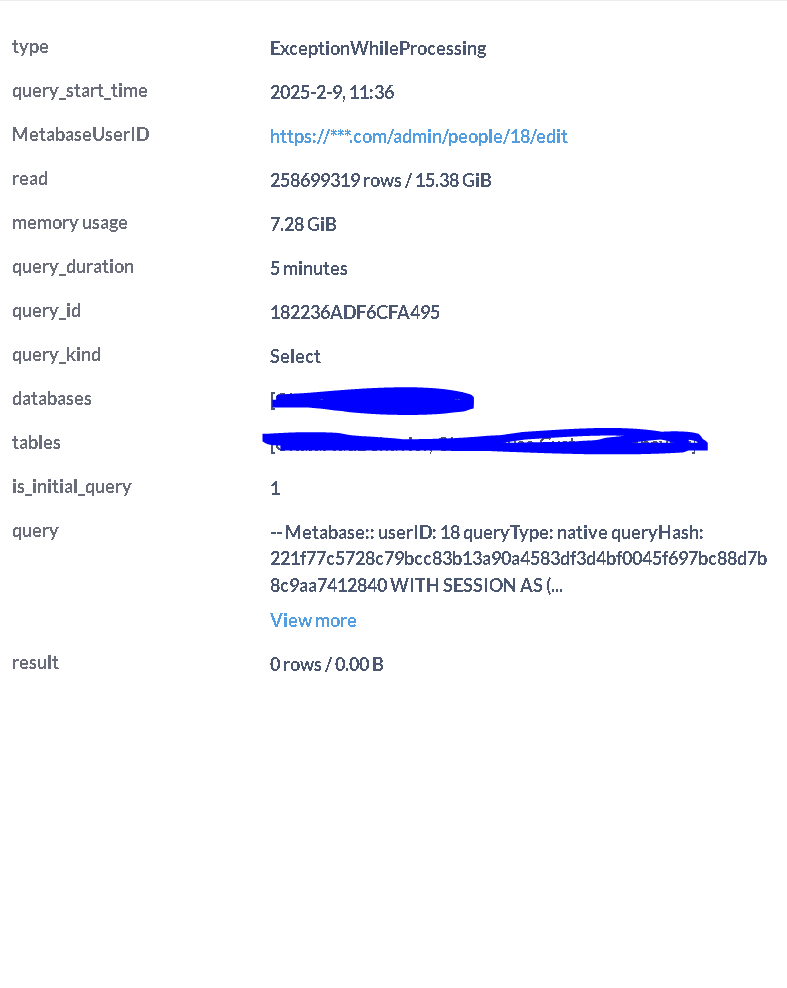 جزییات استخراج شده از کوئری