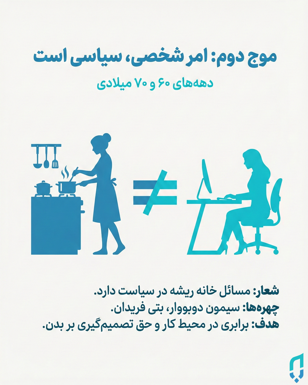 موج دوم فمینیسم - ایران پدیا