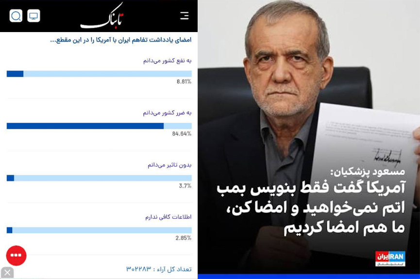 نظرسنجی مذاکره دولت پزشکیان