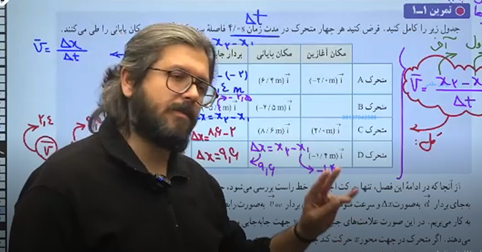 خود ویدیو هزار برابر جملات نافذ تر...