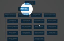 آموزش تصویری طراحی انیمیشن ساده و زیبا در پاورپوینت