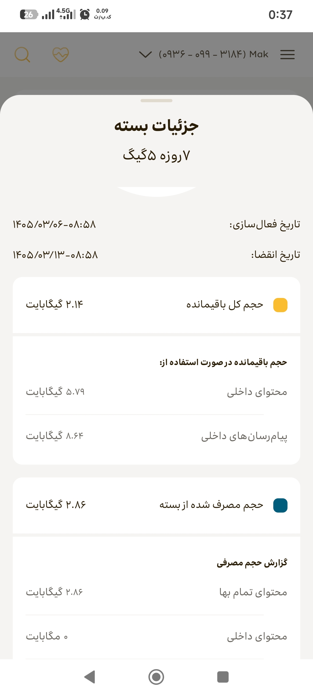 ایرانسل کلاهبردار