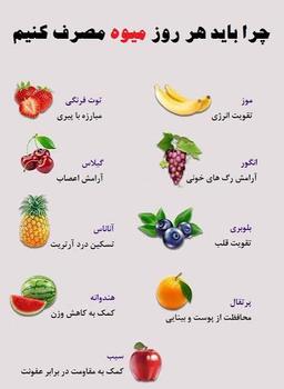 میوه‌های ضد استرس